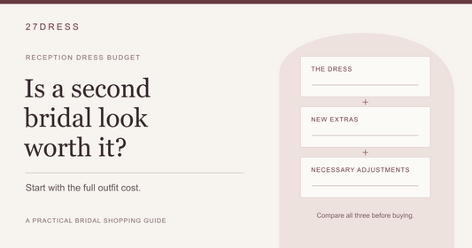 Reception dress budget editorial graphic comparing the dress, extras, and adjustments.